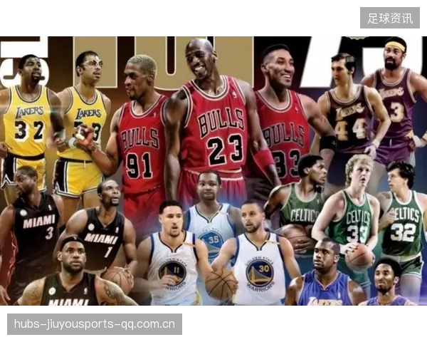 NBA历史巨星排行：美媒为你解析“科比第2、库里第3、詹姆斯无缘前十”的真相